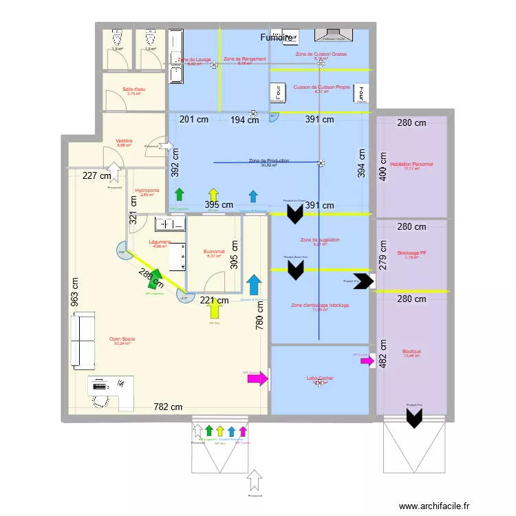 Plan Sidi Daoud. Plan de 