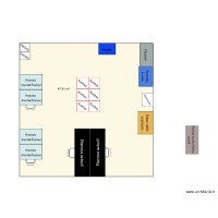 VST