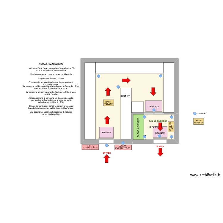 LIBRA. Plan de 2 pièces et 25 m2