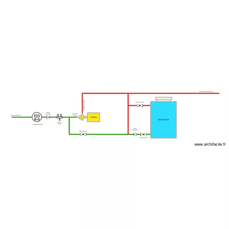 SCHEMA PLOMB MOUL SWITCH. Plan de 8 et 11 m² SCHEMA PLOMB MOUL SWITCH. Plan de 8 et 11 m²