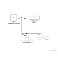 Synoptique Pharmacie L'od&eacute;ons DRV2 V2
