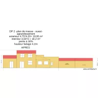 DP2- plan de masse -OUEST-  ensemble batiments
