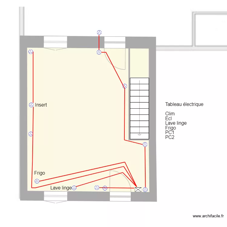 M&eacute;lanie RDC prises. Plan de 