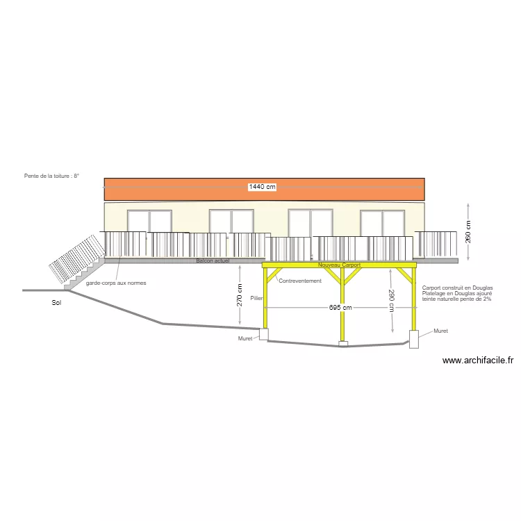 plan fa&ccedil;ade sud. Plan de 