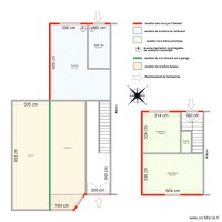HURET travaux