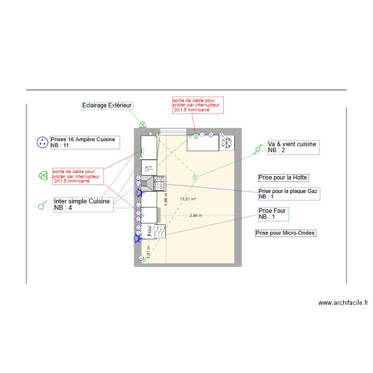 Cuisine Pibrac Elec. Plan de 1 pièce et 17 m2