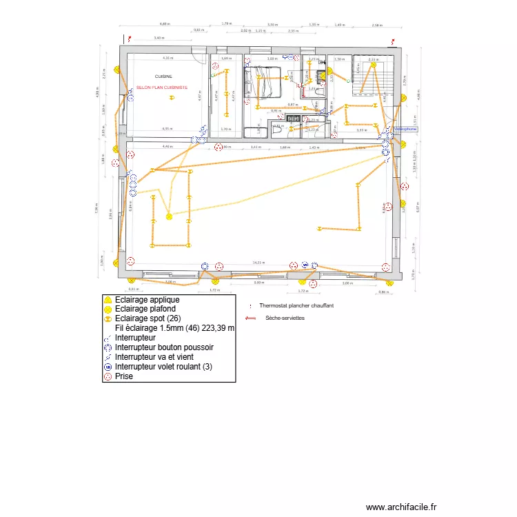 Hermas r&eacute;nov RDC. Plan de 