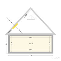 plan de coupe
