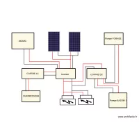 ELEC