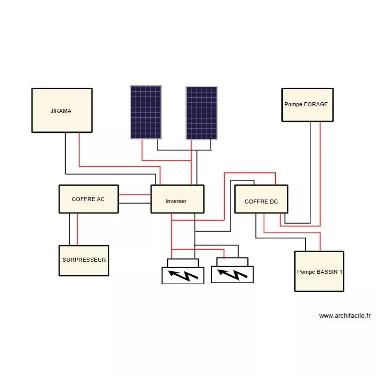 ELEC. Plan de 7  et 12 m²
