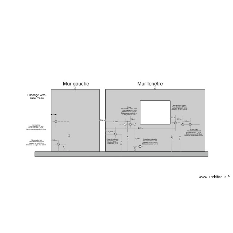 Murs cuisine. Plan de 0 pièce et 0 m2