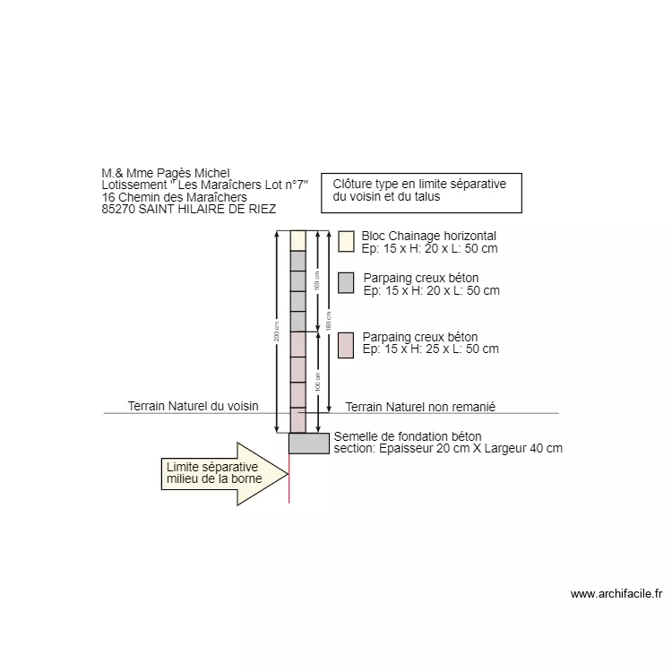 Coupe Type des cl&ocirc;ture en limite propri&eacute;t&eacute;. Plan de 