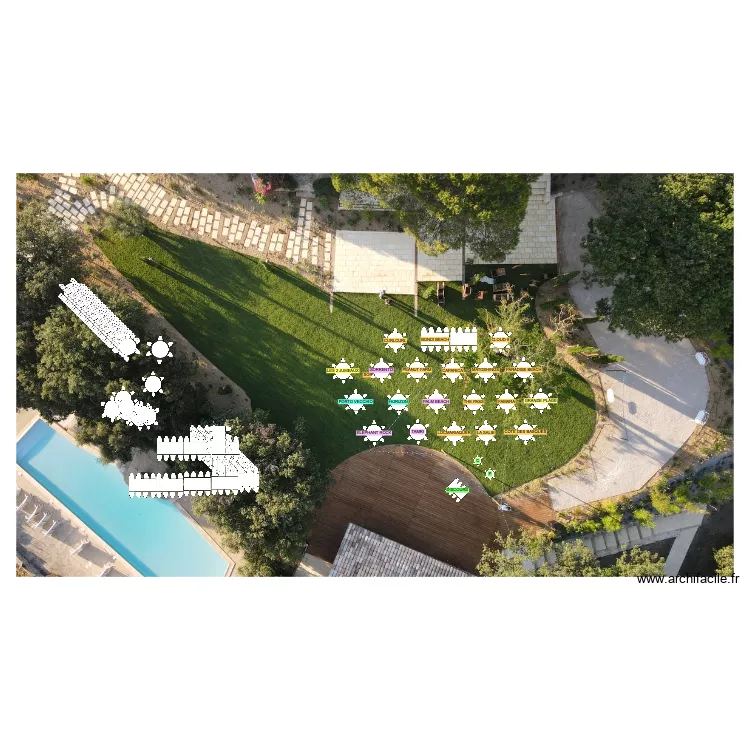 Implentation C&P. Plan de 