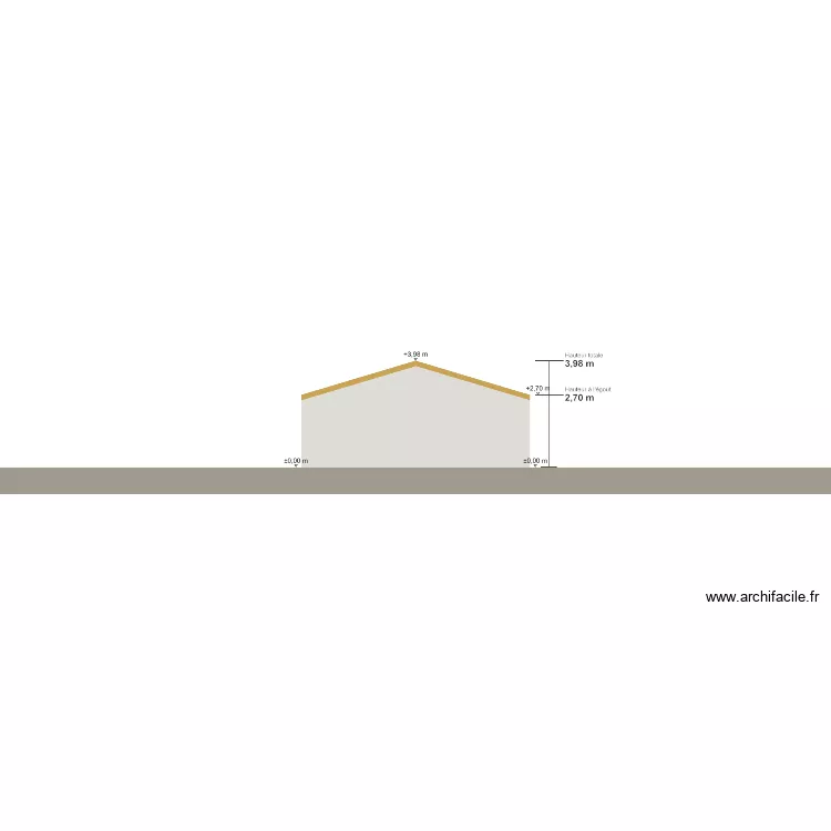 Box bellivet 3. Plan de 4 Pièces et 140 m²