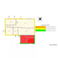 quievy apr&egrave;s projet