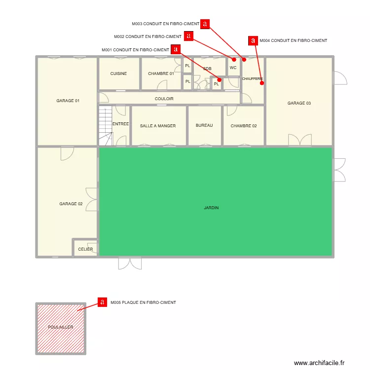 PLAN RDC GALICIAN. Plan de PLAN RDC GALICIAN. Plan de