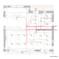 PLAN PDV ECL