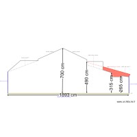 plan de coupe V2 av et ap