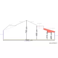 plan de coupe V2 av et ap