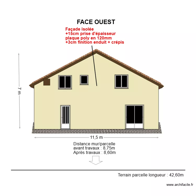 dp03 ALIX. Plan de dp03 ALIX. Plan de