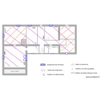 Plan scé 3 ROUBINET