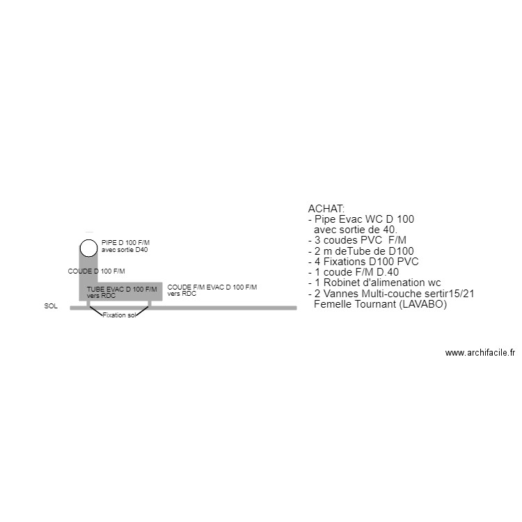 OPOUYA SCHEMA D' IMPLANTATION WC. Plan de 0 pièce et 0 m2