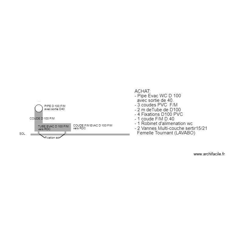 OPOUYA SCHEMA D' IMPLANTATION WC. Plan de OPOUYA SCHEMA D' IMPLANTATION WC. Plan de
