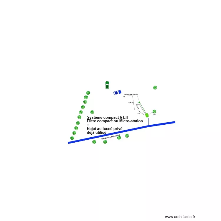SPADA. Plan de 