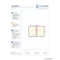 Mur A Câblage électrique