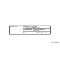 cadre &eacute;lectricit&eacute;