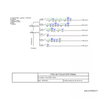 sch&eacute;ma unifilaire chatelet 8