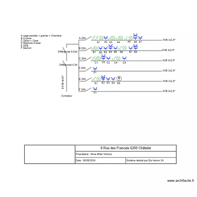 sch&eacute;ma unifilaire chatelet 8. Plan de 