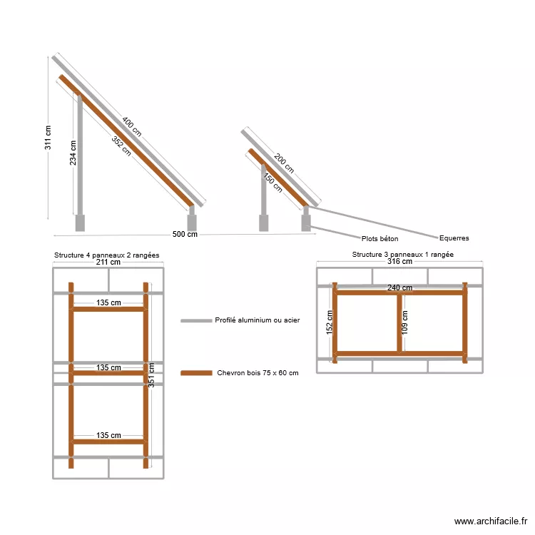 Plan structure panneaux solaire. Plan de 