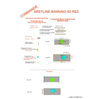Découpe Cuisine Banning 83 Rez