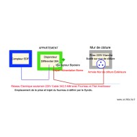 Plan Alim Borne Electrique NBBC lots 4010/20/30/31