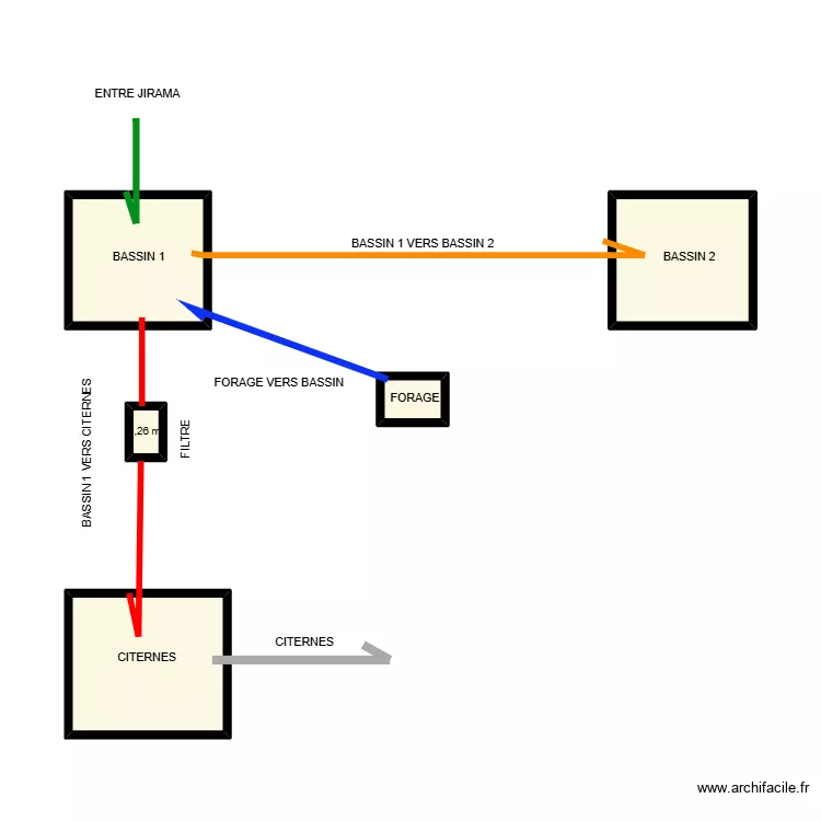 SCAMA. Plan de 5  et 12 m²