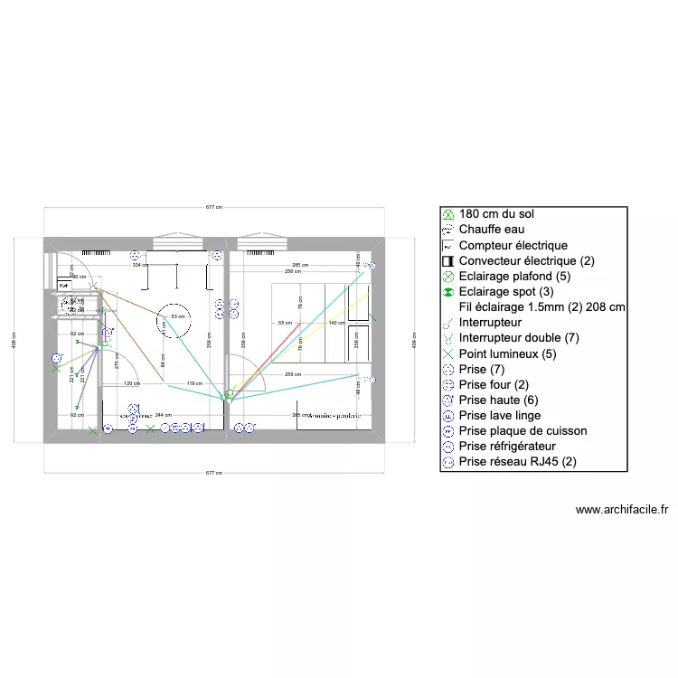 PLA ELEC MOMIJI. Plan de 