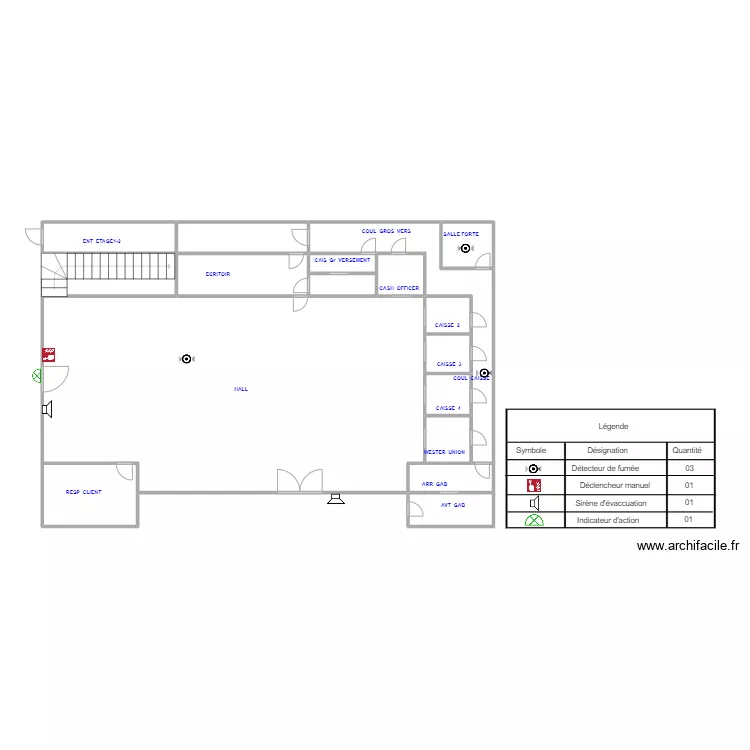 Plan AKwa RDC inc ex. Plan de 