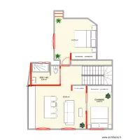 plan r+1 ploubalay