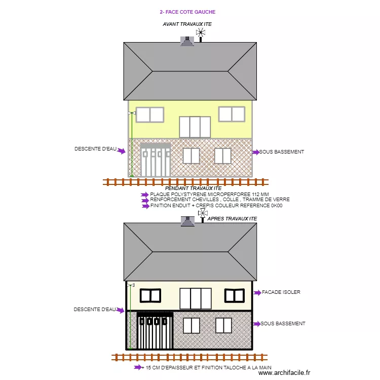 2 FACADE EVANNO. Plan de 