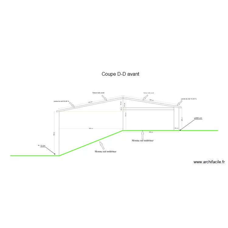 coupe dd avant. Plan de 