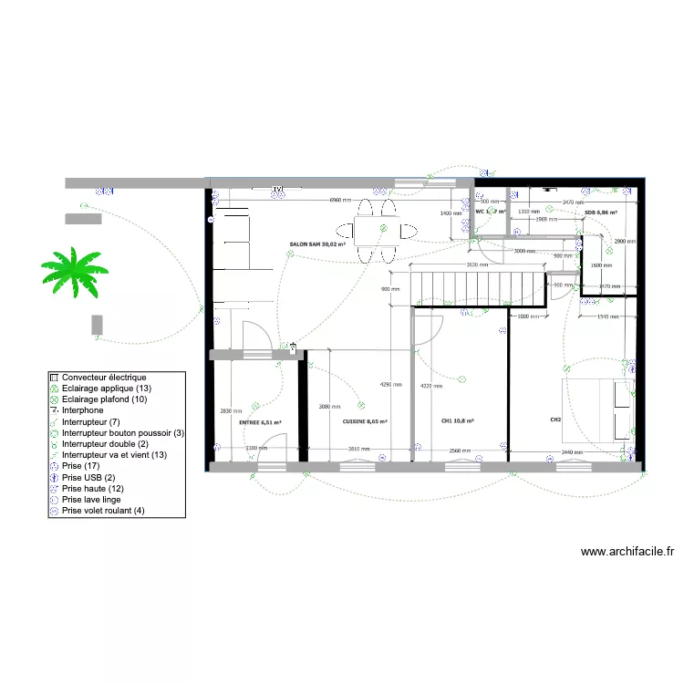 Manon 2. Plan de 