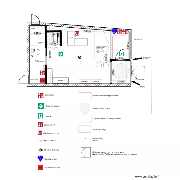 EMINE TEST. Plan de EMINE TEST. Plan de