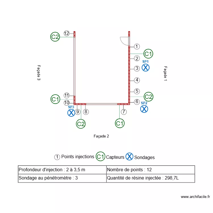 GERARDIN. Plan de 