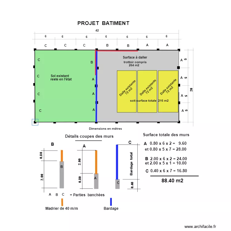 Batiment*. Plan de Batiment*. Plan de