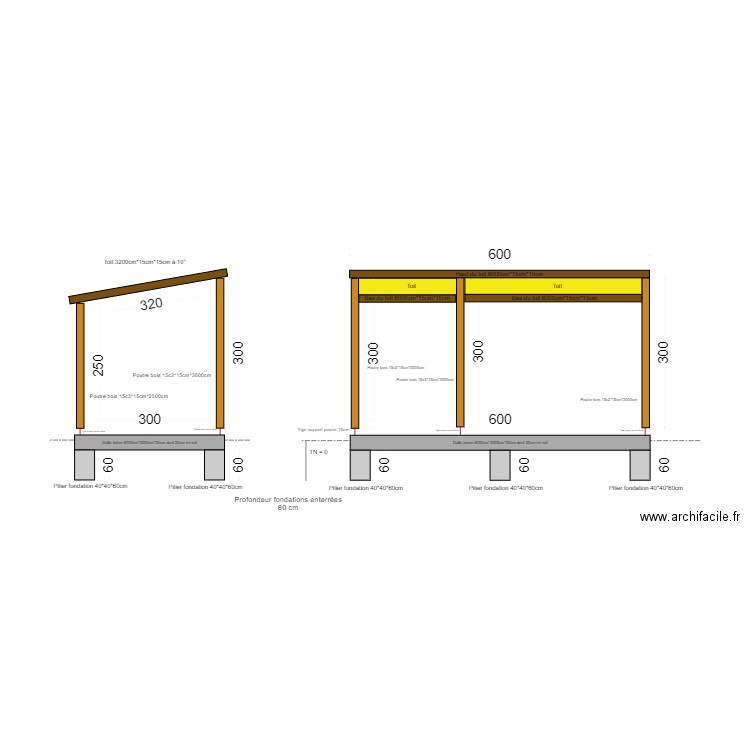 Plan de coupe - Traite. Plan de 0 pièce et 0 m2