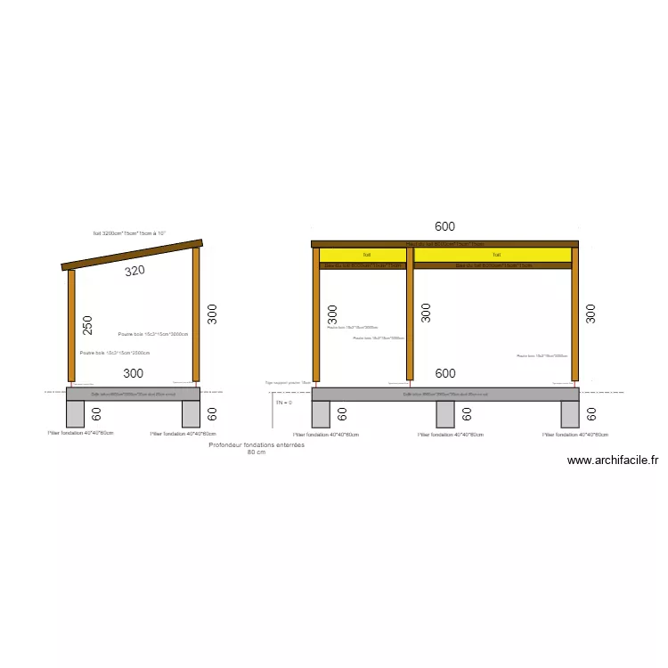Plan de coupe - Traite. Plan de 