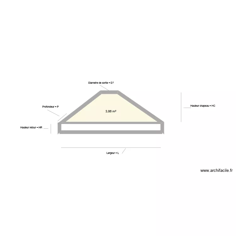 SEPR. Plan de 1  et 4 m²