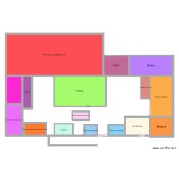 Plan de la serre d'avion