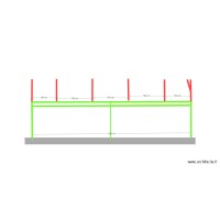 pergolas vue du sud